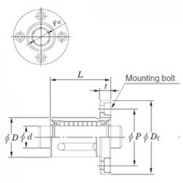 KOYO SDMF8MG linear bearings