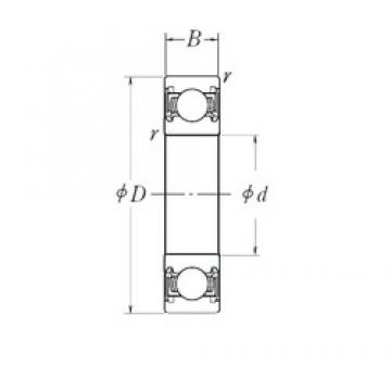 SKF BB1-3032CA deep groove ball bearings