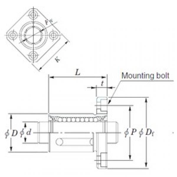 KOYO SDMK30 linear bearings #5 image