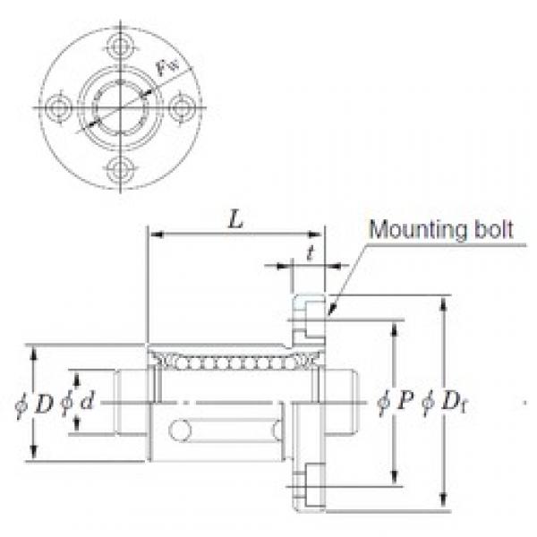 KOYO SDMF8MG linear bearings #5 image