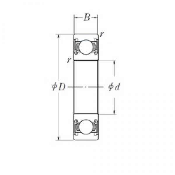 SKF BB1-3032CA deep groove ball bearings #5 image